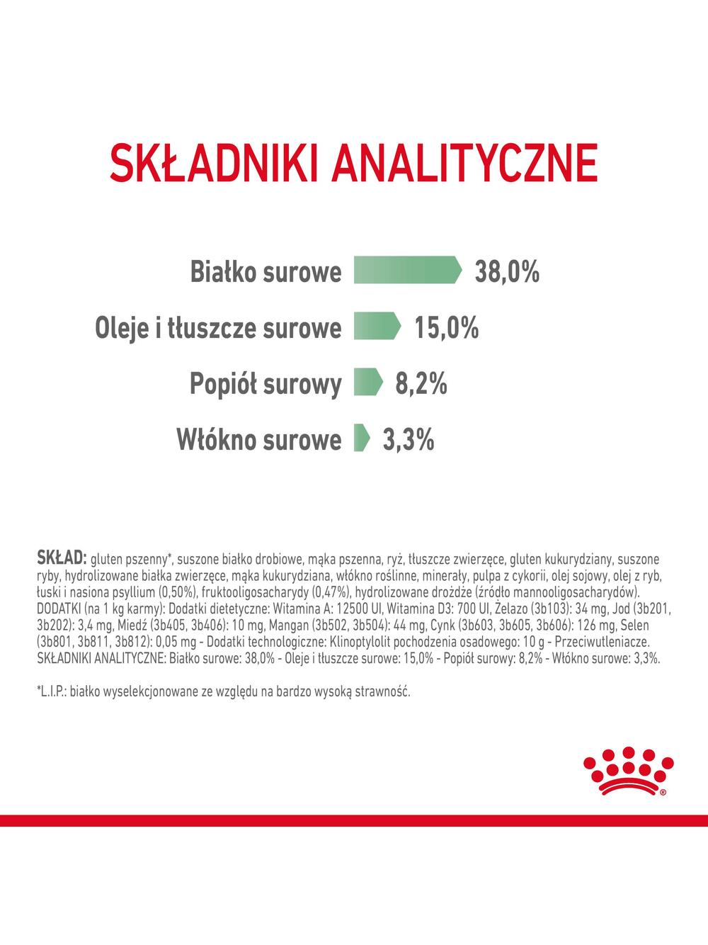 ROYAL CANIN®   Digestive Care 10 kg karma sucha dla kotów dorosłych wspierająca prawidłowe trawienie + Piłka dla kota GRATIS!