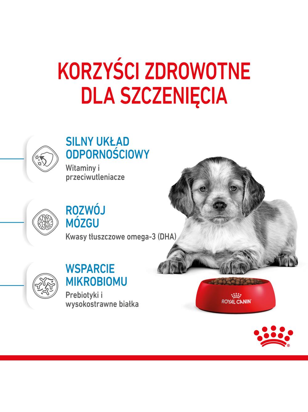 ROYAL CANIN Medium Puppy 13,9kg karma sucha dla szczeniąt, od 2 do 12 miesiąca, ras średnich\ Opakowanie uszkodzone (7444) !!!
