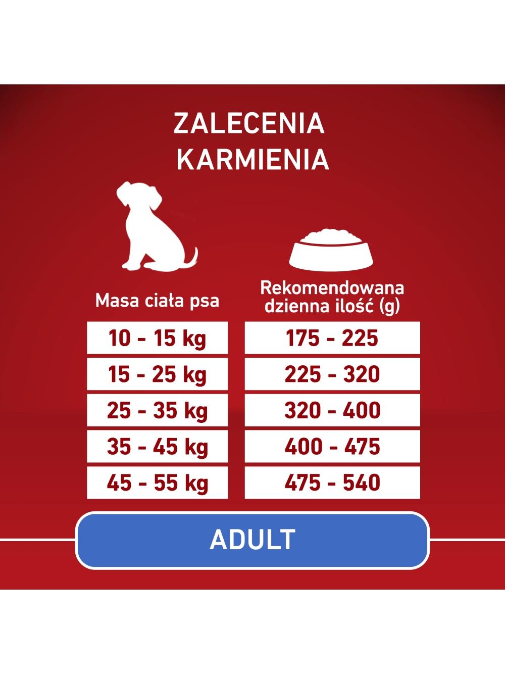 PURINA ONE Adult Medium/Maxi Karma dla dorosłych psów bogata w kurczaka z ryżem 12 kg