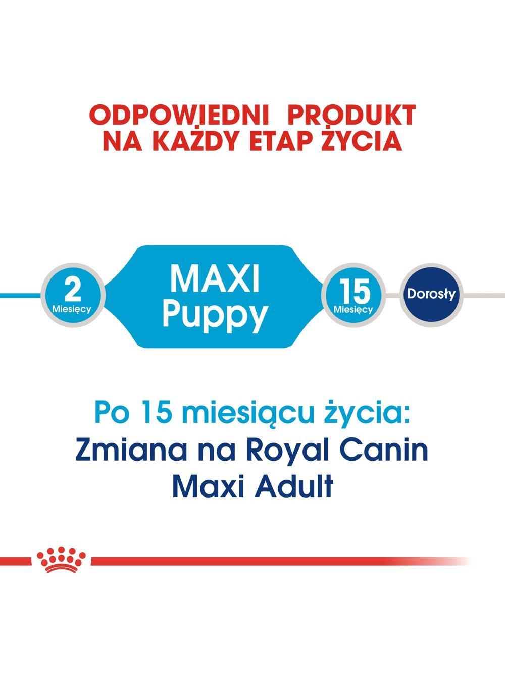 ROYAL CANIN Maxi Puppy 15kg karma sucha dla szczeniąt, od 2 do 15 miesiąca życia, ras dużych  + niespodzianka dla psa GRATIS!