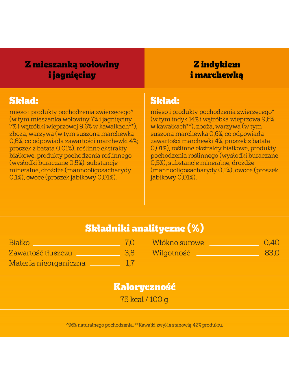 PEDIGREE Adult saszetka 4x100 g - Wybór Smaków z Marchewką w Sosie, mokra karma pełnoporcjowa dla dorosłych psów (kawałki bogate w mieszankę wołowiny i jagnięciny oraz kawałki bogate w indyka)