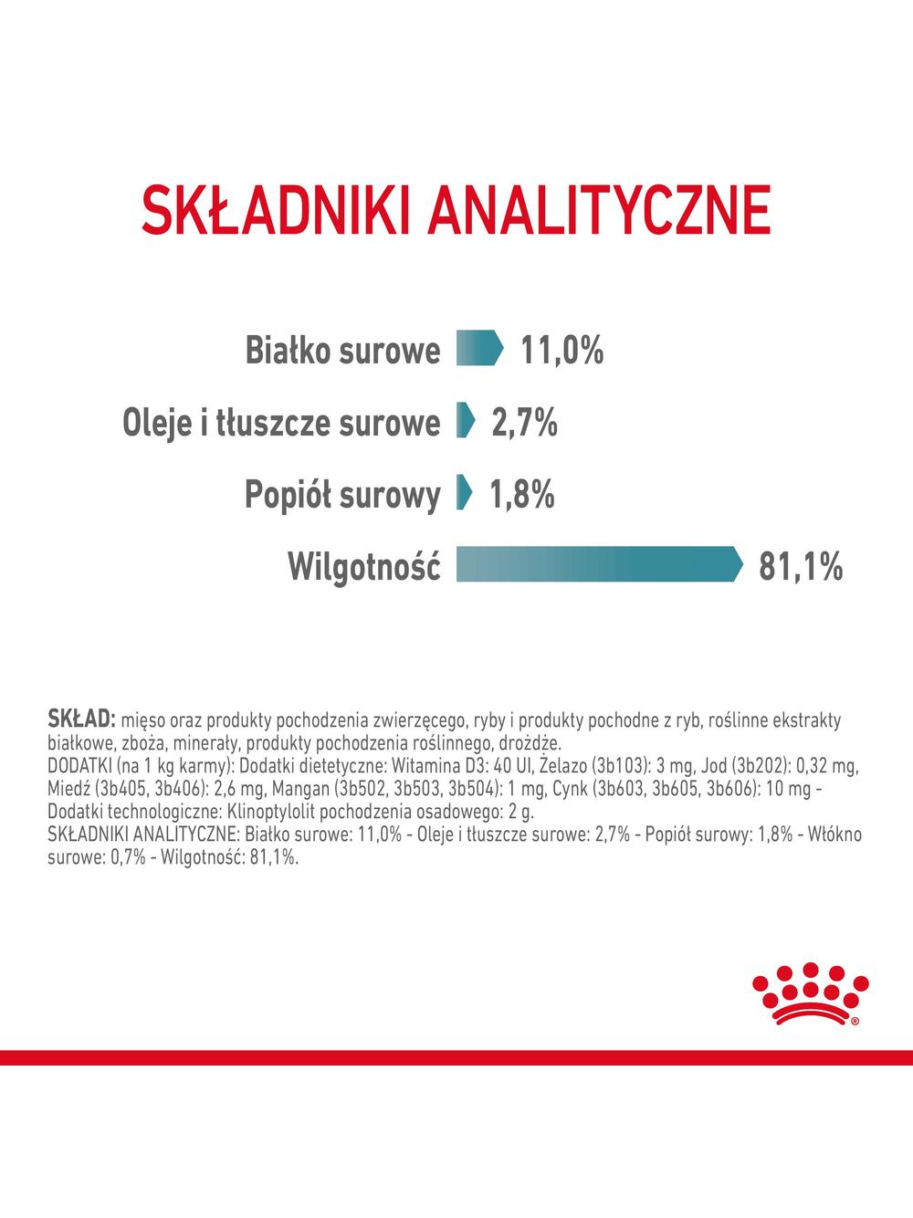 ROYAL CANIN  Hairball Care 12x85g karma mokra w sosie dla kotów dorosłych, eliminacja kul włosowych