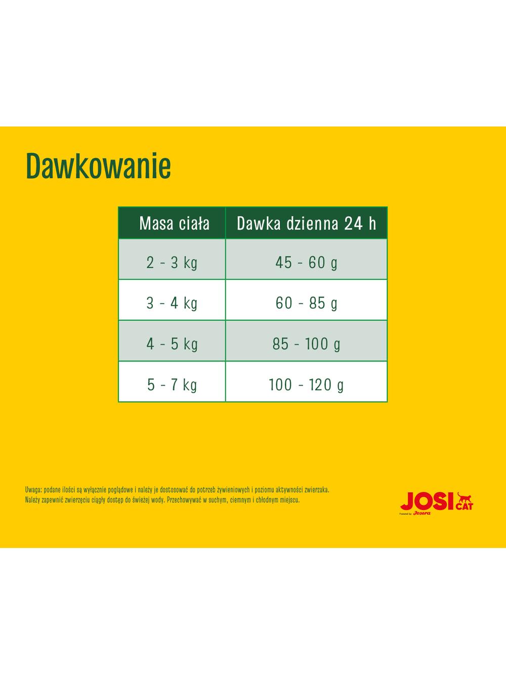 JOSERA JosiCat Crunchy Chicken 18kg
