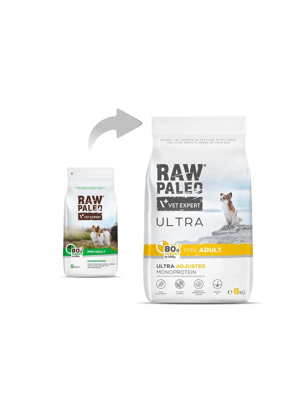 Vetexpert Raw Paleo Ultra Turkey Adult Mini 8kg