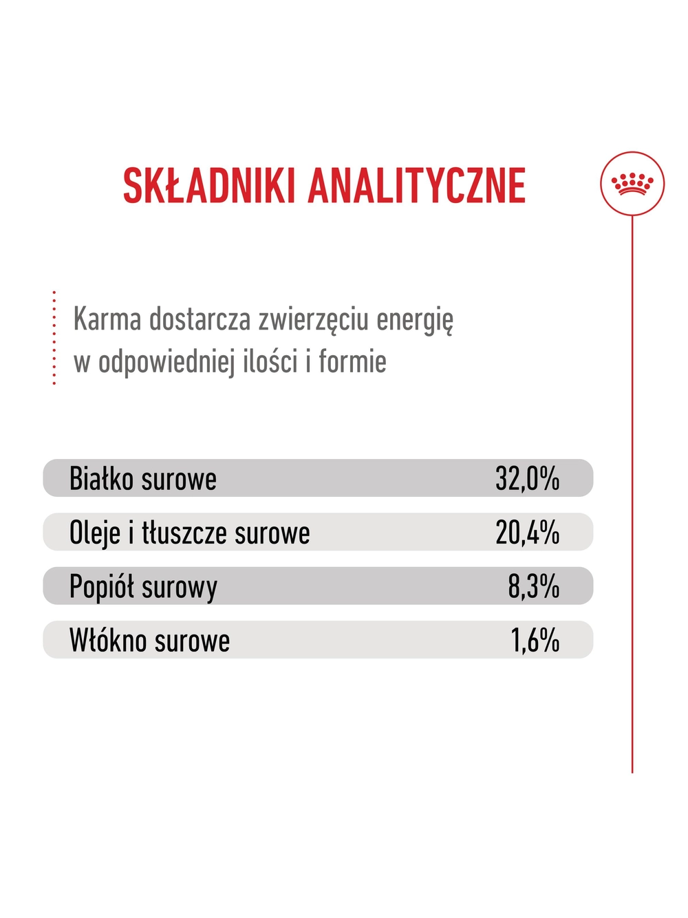 ROYAL CANIN Medium Puppy 4kg karma sucha dla szczeniąt, od 2 do 12 miesiąca, ras średnich