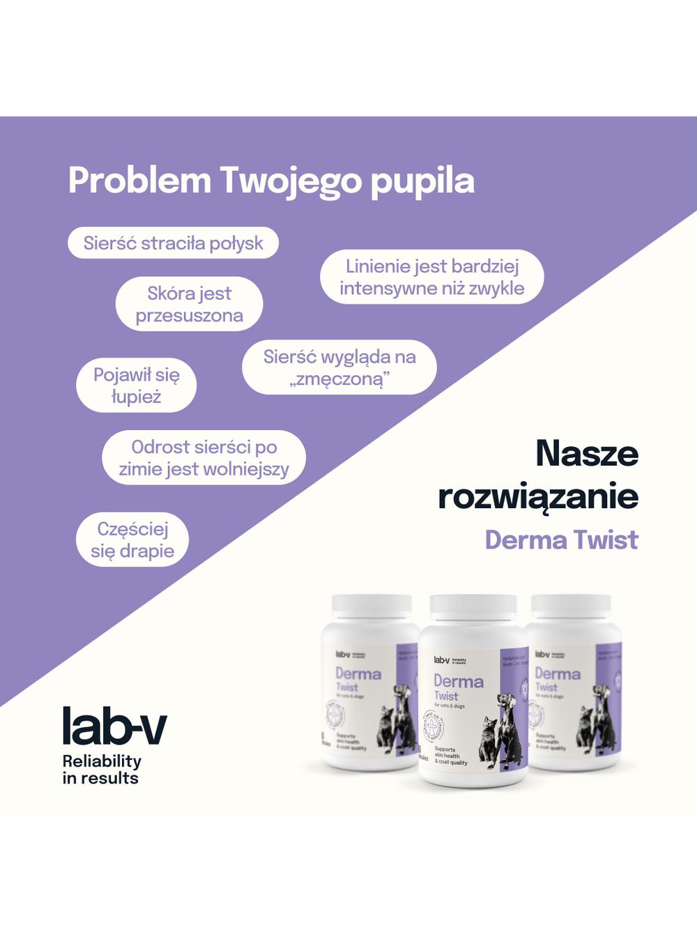 Lab-v Derma Twist – wsparcie skóry, sierści i bariery ochronnej dla psów i kotów 60 kapsułek twist off