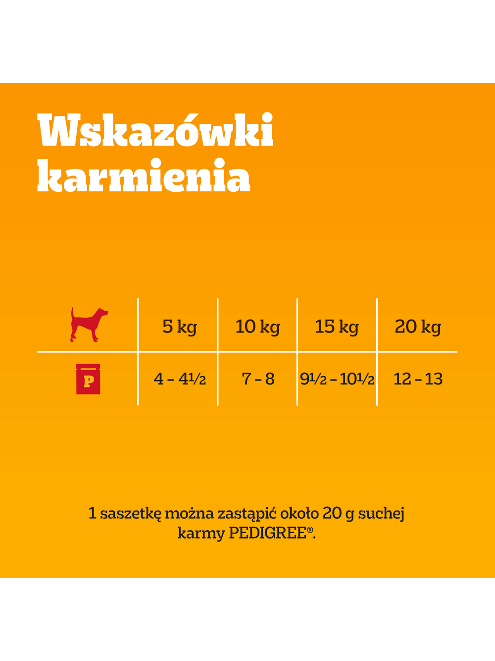PEDIGREE® Adult Karma mokra dla dorosłych psów, Wybór Smaków w Sosie, 80 x 100 g