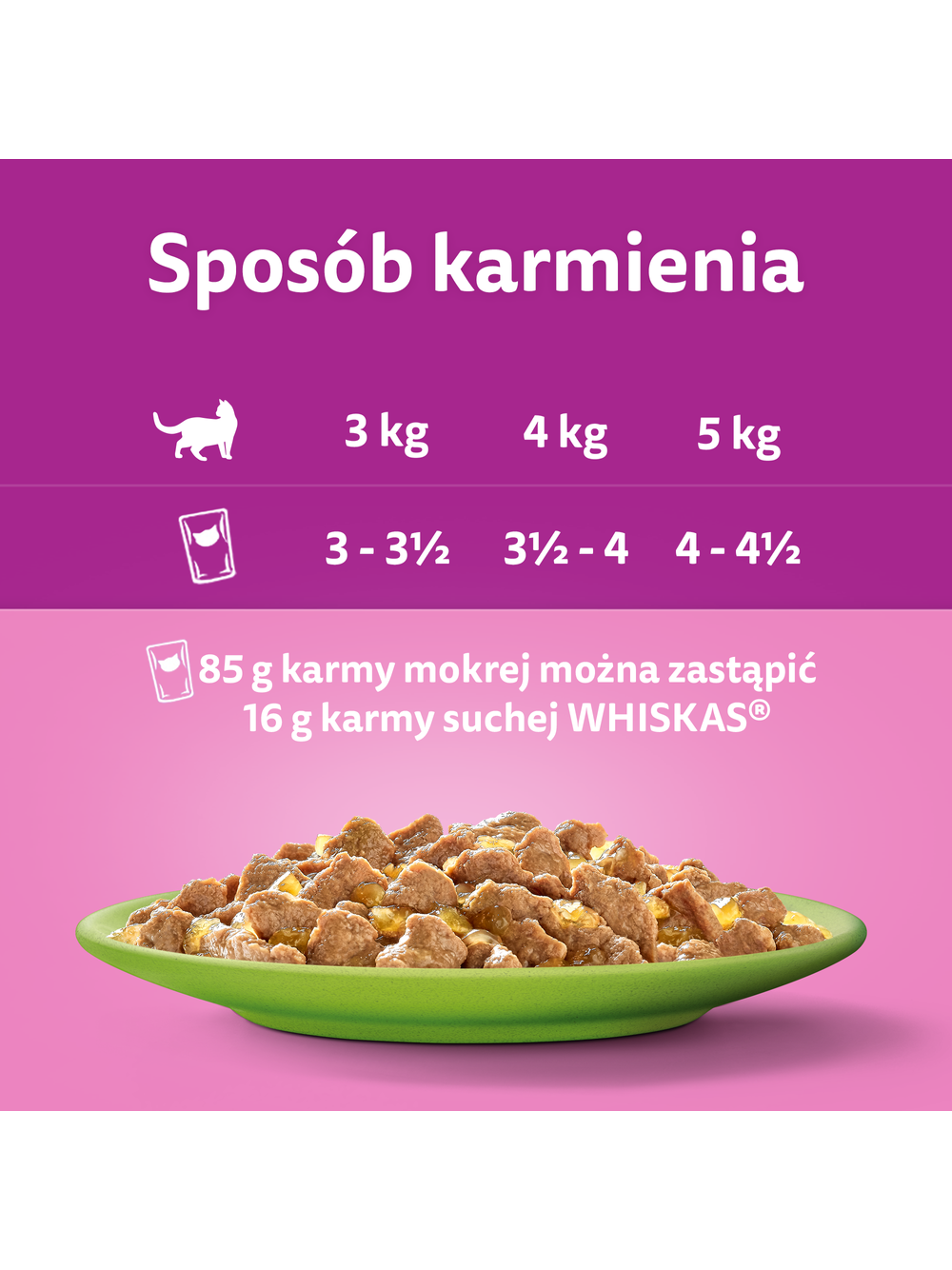 WHISKAS Adult saszetki 160x85g Mix Smaków - mokra karma dla dorosłego kota, w galaretce (kawałki z: wołowiną, kurczakiem, łososiem, tuńczykiem)