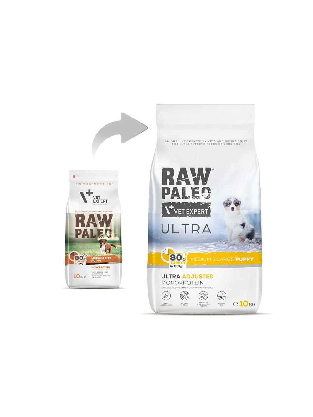 Vetexpert Raw Paleo Ultra Turkey Puppy Medium/ Large 10kg