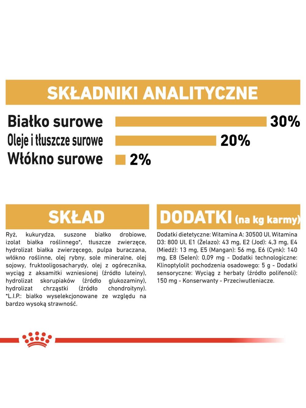 ROYAL CANIN Chihuahua Adult 500g karma sucha dla psów dorosłych rasy chihuahua/ opakowanie uszkodzone (8968)!!!