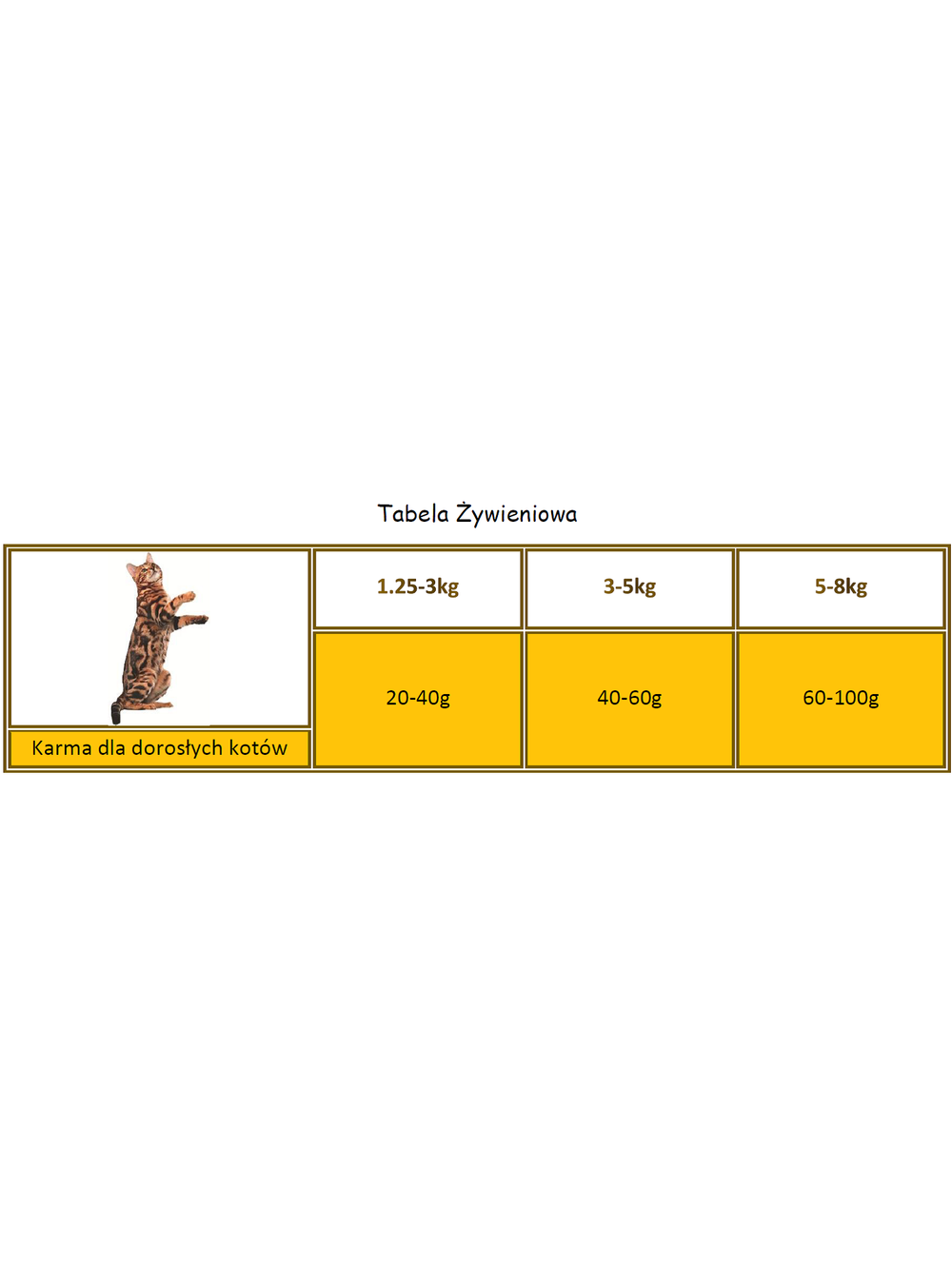 Applaws Adult Chicken with Extra Duck Sucha Karma dla kota 7,5kg / Opakowanie uszkodzone (9655) !!!