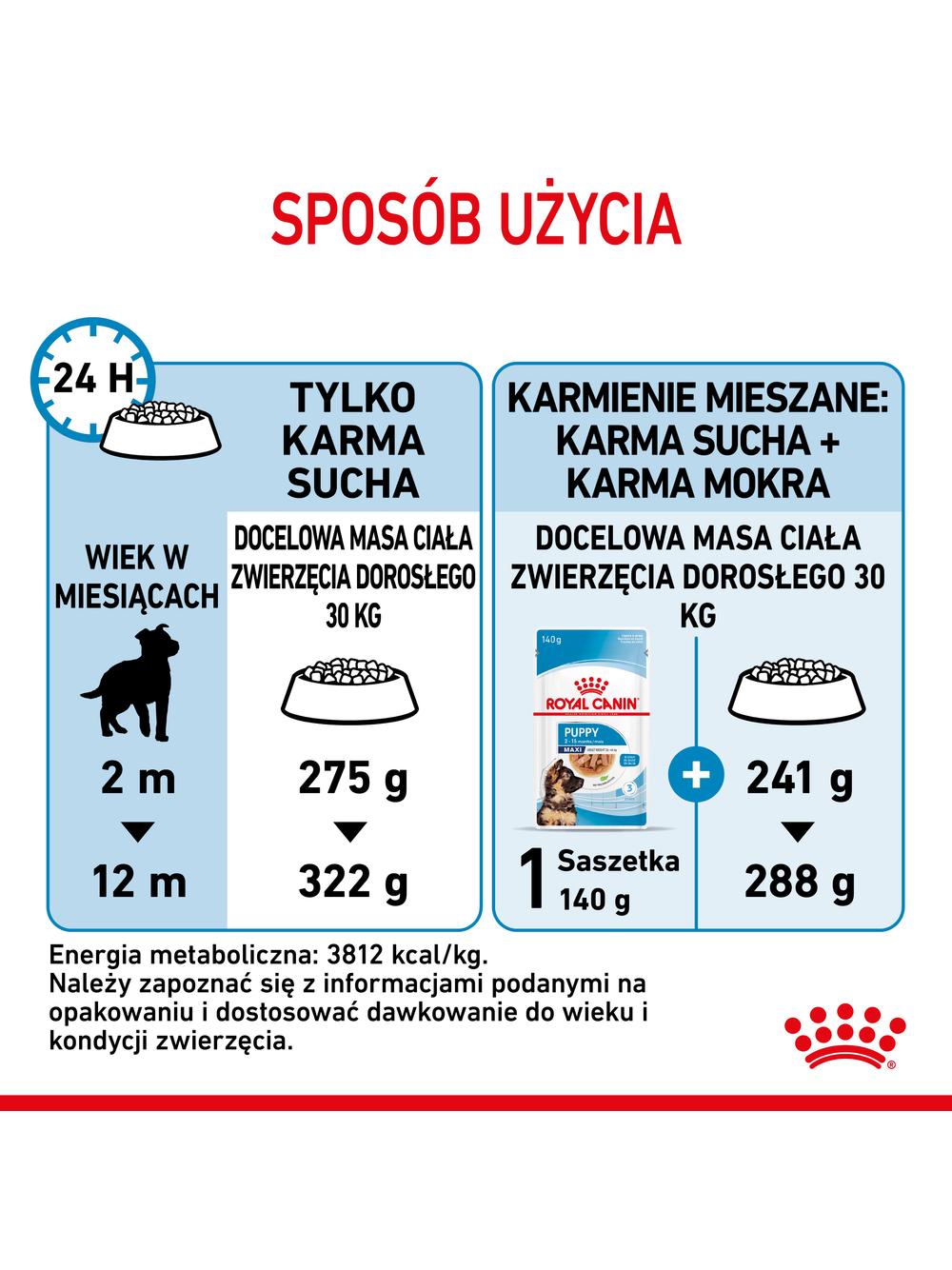 ROYAL CANIN Maxi Puppy 15kg karma sucha dla szczeniąt, od 2 do 15 miesiąca życia, ras dużych ,15kg Opakowanie uszkodzone (5538,9381) !!!!