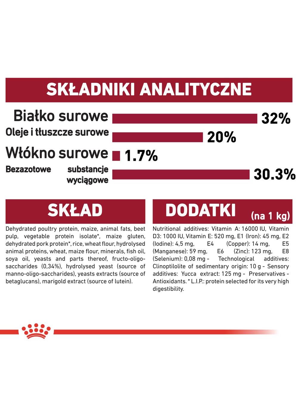 ROYAL CANIN Medium Puppy 15kg karma sucha dla szczeniąt, od 2 do 12 miesiąca, ras średnich + niespodzianka dla psa GRATIS!