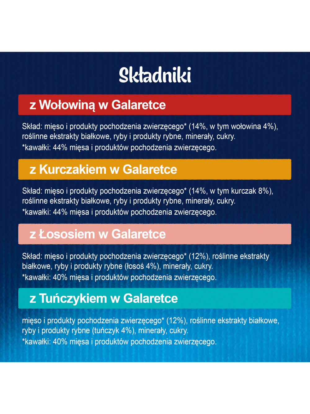 Felix w galaretce MIX MIĘSNY 88x85g