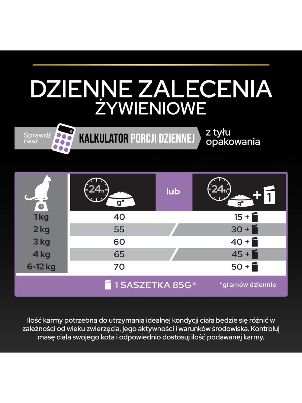 PRO PLAN Kitten Healthy Start Karma dla kociąt bogata w kurczaka 400g