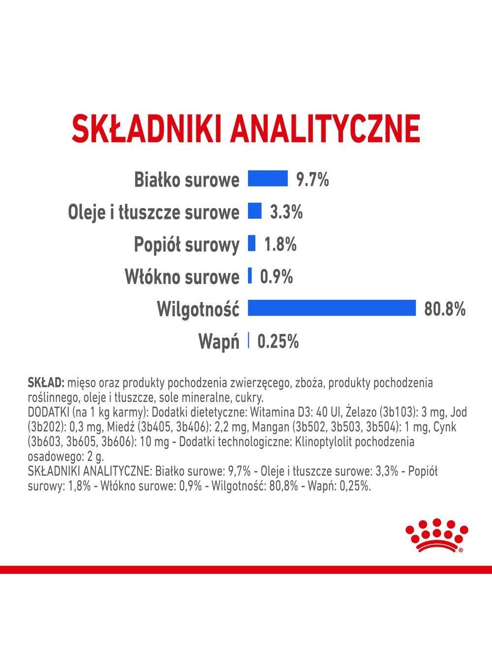 ROYAL CANIN  Indoor Sterilised Sos saszetka 12x85g
