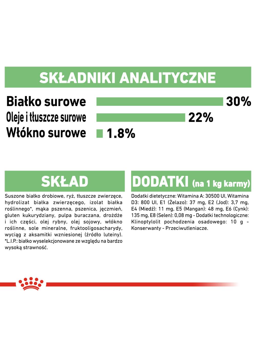 ROYAL CANIN CCN Mini Digestive Care 1kg karma sucha dla psów dorosłych, ras  małych o wrażliwym przewodzie pokarmowym