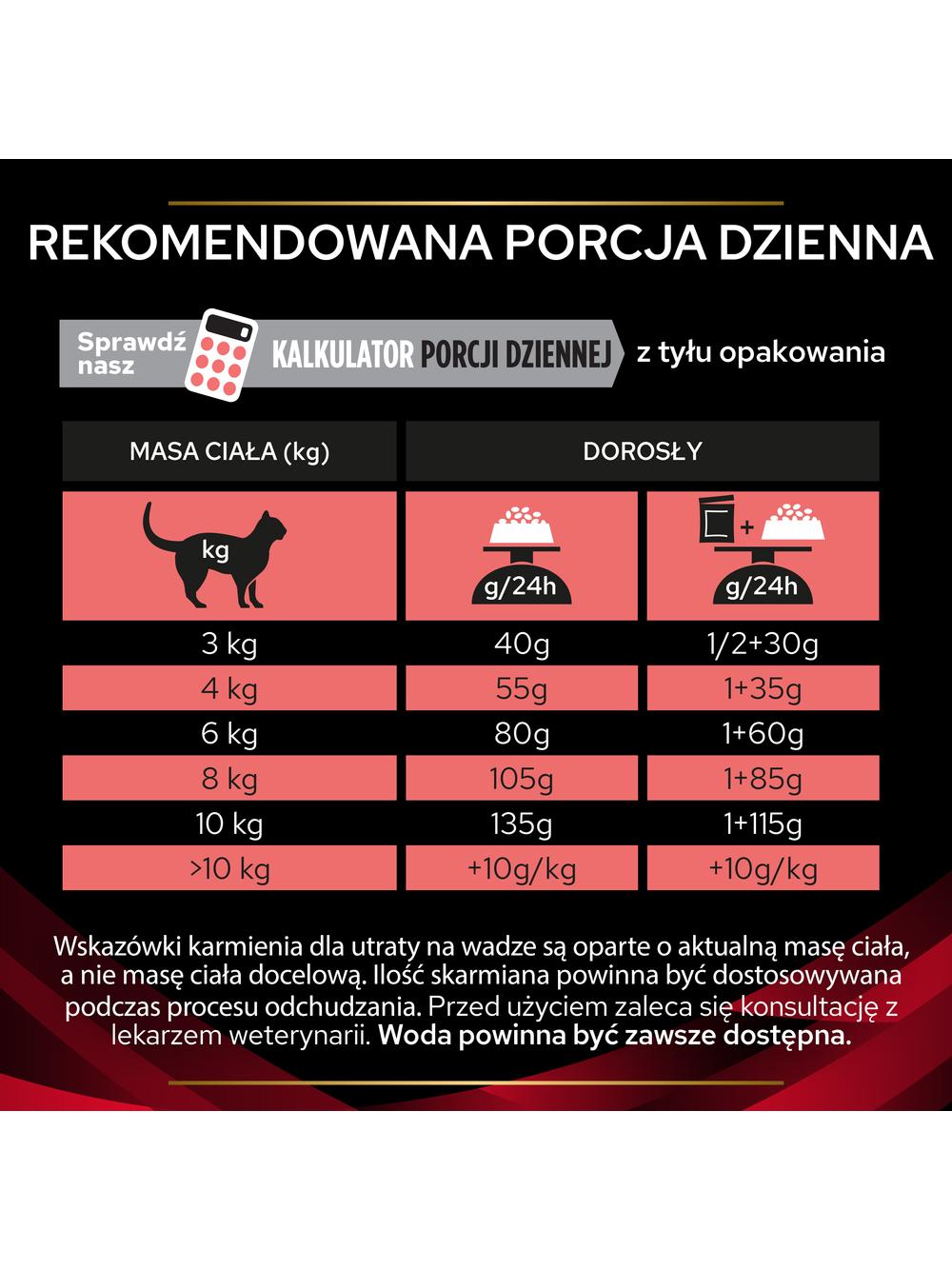 PRO PLAN Veterinary Diets DM St/Ox Diabetes Management Karma sucha dla kota 5kg Opakowanie uszkodzone (2582,2889,4929,6373)