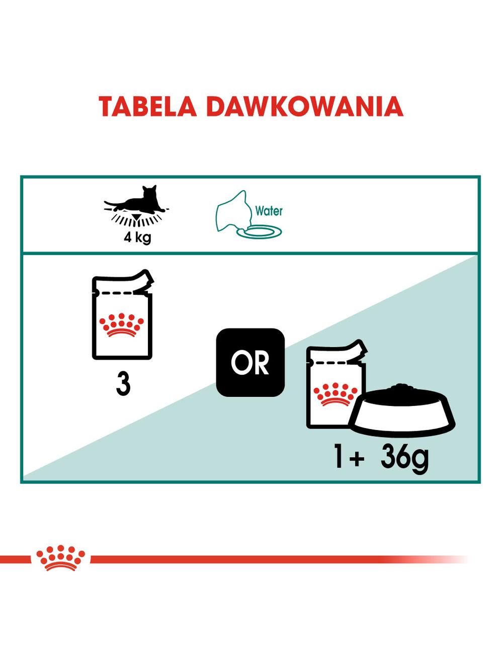 ROYAL CANIN  Instinctive +7 12x85g w sosie karma mokra dla kotów starszych, wybrednych + Royal Canin piłka dla kota GRATIS!!!