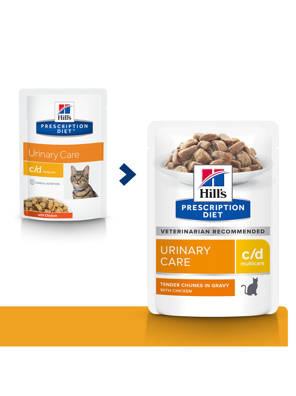 HILL'S PD Prescription Diet Feline c/d Multicare Kurczak 6x85g saszetka