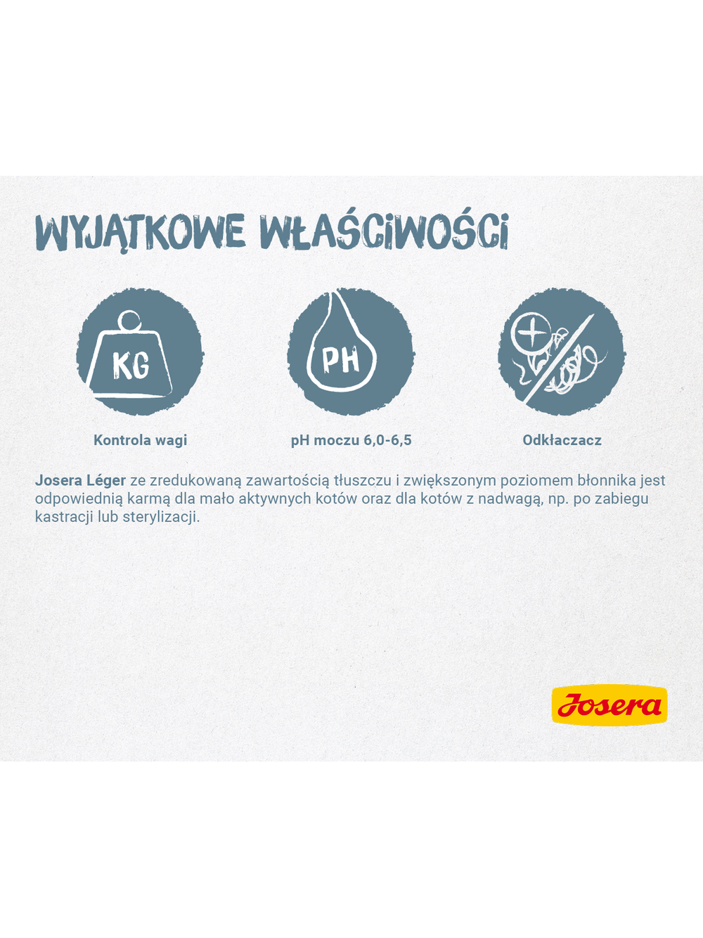JOSERA Leger 10kg / Opakowanie uszkodzone (8102,8104,8347,8343) !!!