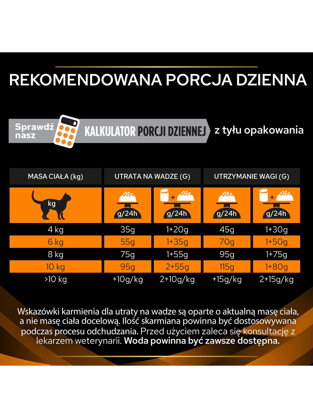 PRO PLAN Veterinary Diets OM St/Ox Obesity Management Karma sucha dla kota 5kg//Opakowanie uszkodzone (6611,8862) !!!