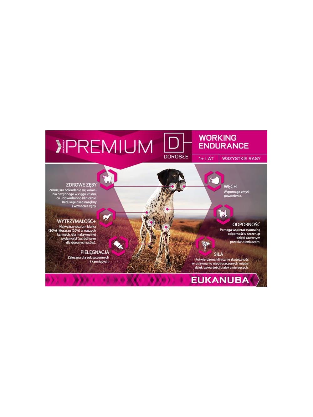 Eukanuba  performance working & endurance 15kg + niespodzianka dla psa GRATIS!