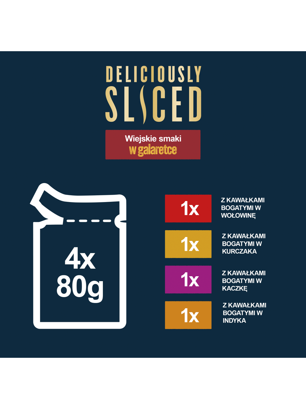 FELIX Deliciously Sliced Wiejskie Smaki Mokra karma dla kota 4x80g