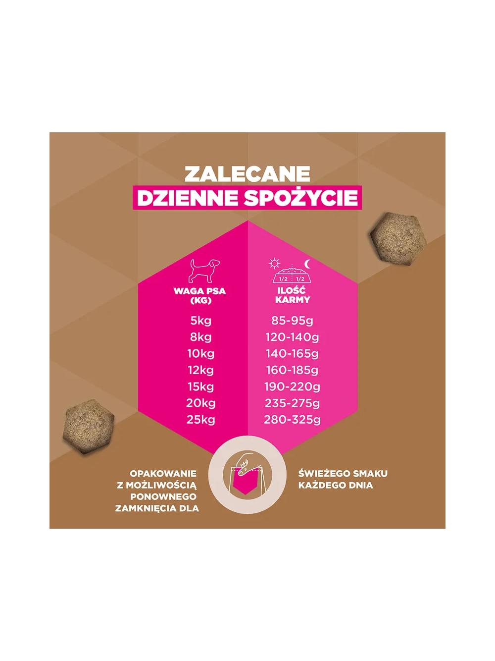 EUKANUBA Adult Small&Medium Grain Free 12kg