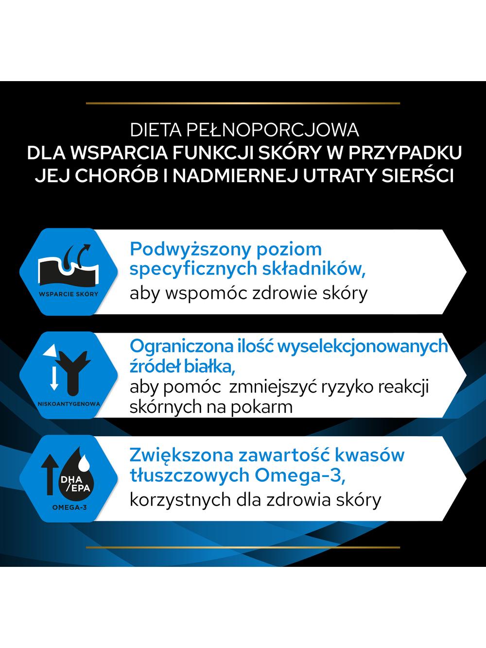 PRO PLAN Veterinary Diets  DRM Dermatosis Karma sucha dla psa 3kg