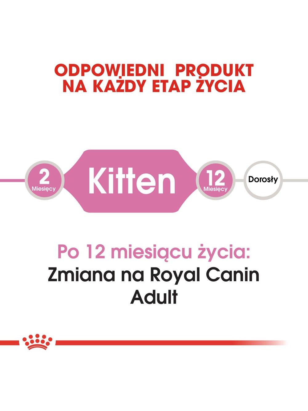 ROYAL CANIN  Kitten 10kg karma sucha dla kociąt od 4 do 12 miesiąca życia  + niespodzianka dla kota GRATIS!