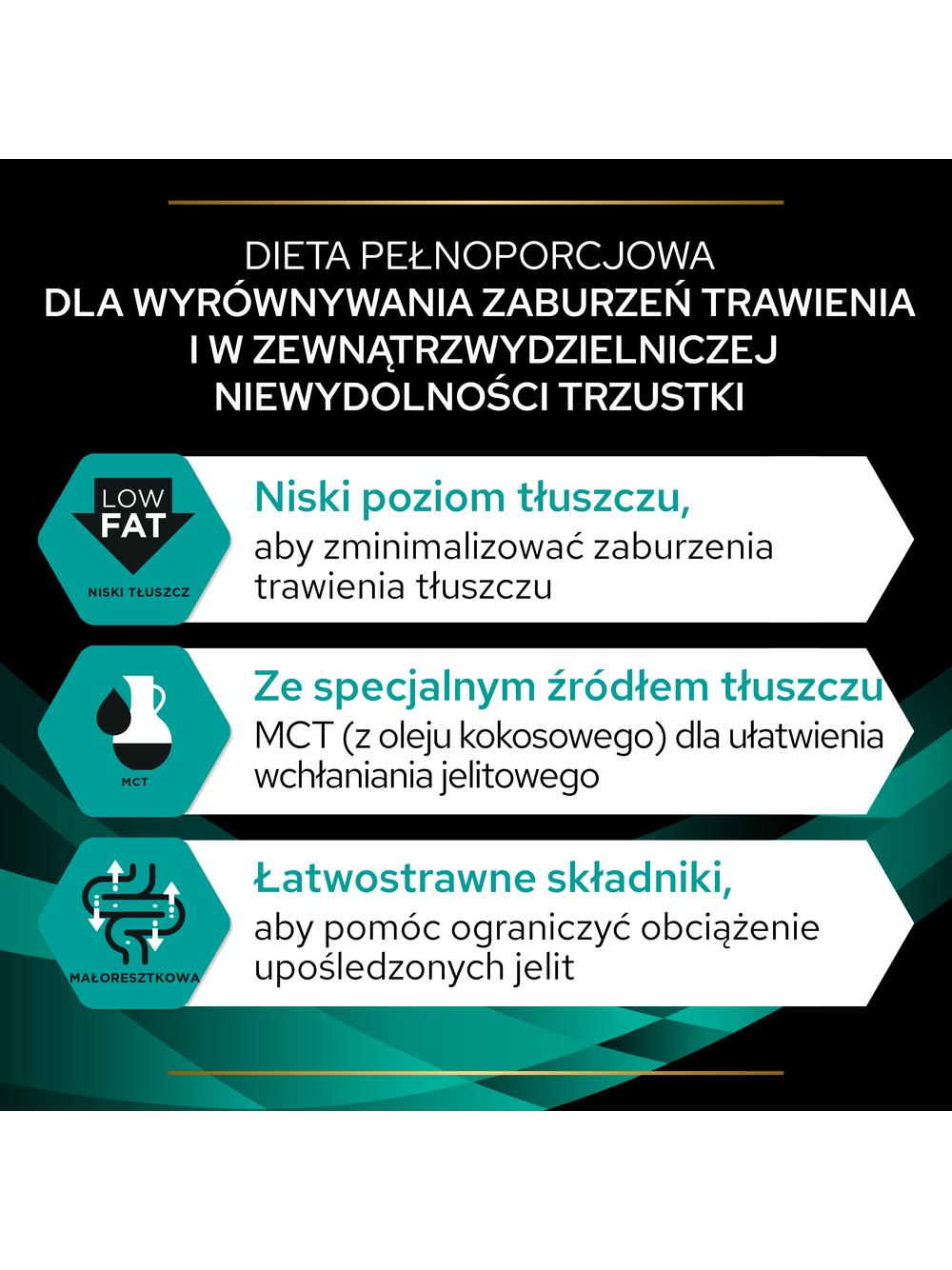 PRO PLAN Veterinary Diets Canine EN Gastrointestinal Karma sucha dla psa 5kg/Opakowanie uszkodzone (5972,8542,9173) !!!