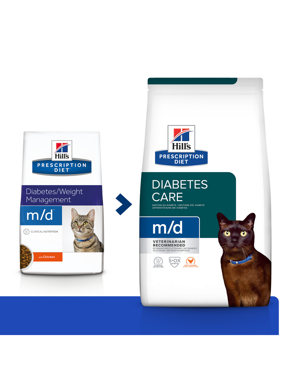 HILL'S PD Prescription Diet Feline m/d 1,5kg