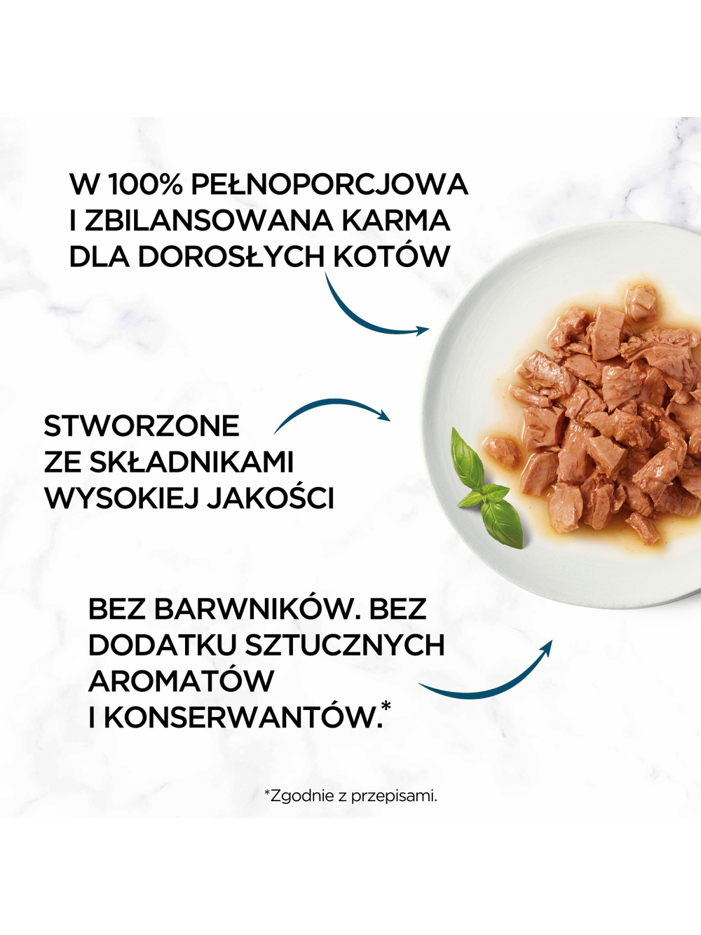 Purina Gourmet Perle Mini Fileciki w sosie Karma dla kotów 60x85g