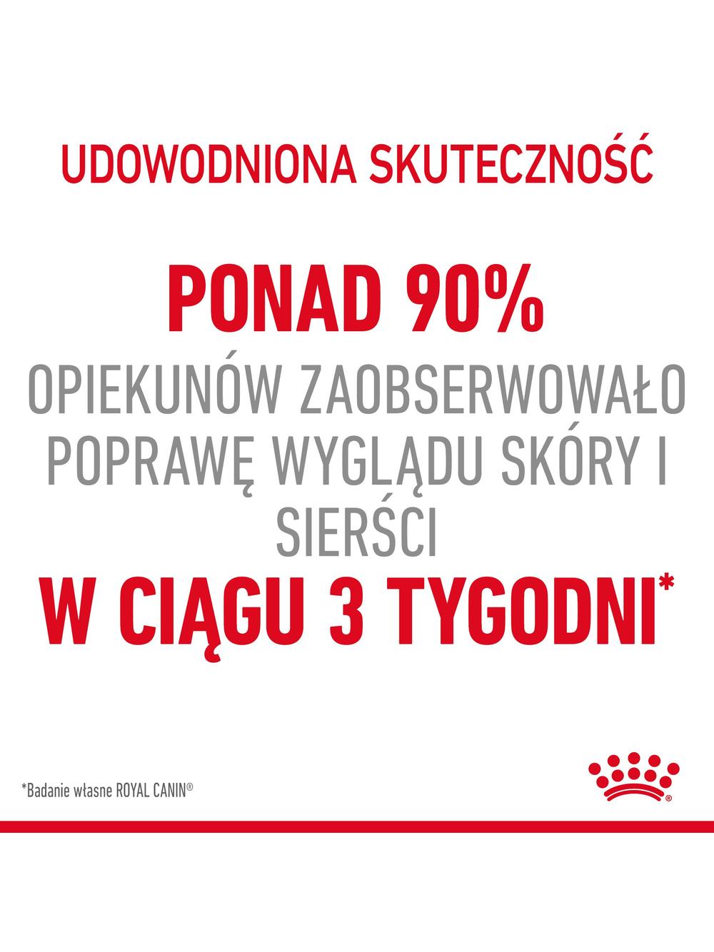 ROYAL CANIN Hair&Skin Care 10kg + niespodzianka dla kota GRATIS!