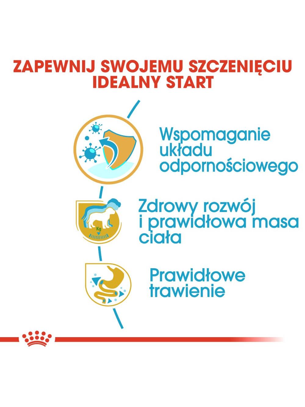 ROYAL CANIN Labrador Retriever Puppy 12kg karma sucha dla szczeniąt do 15 miesiąca, rasy labrador retriever/Opakowanie uszkodzone (5560,5478,7361)