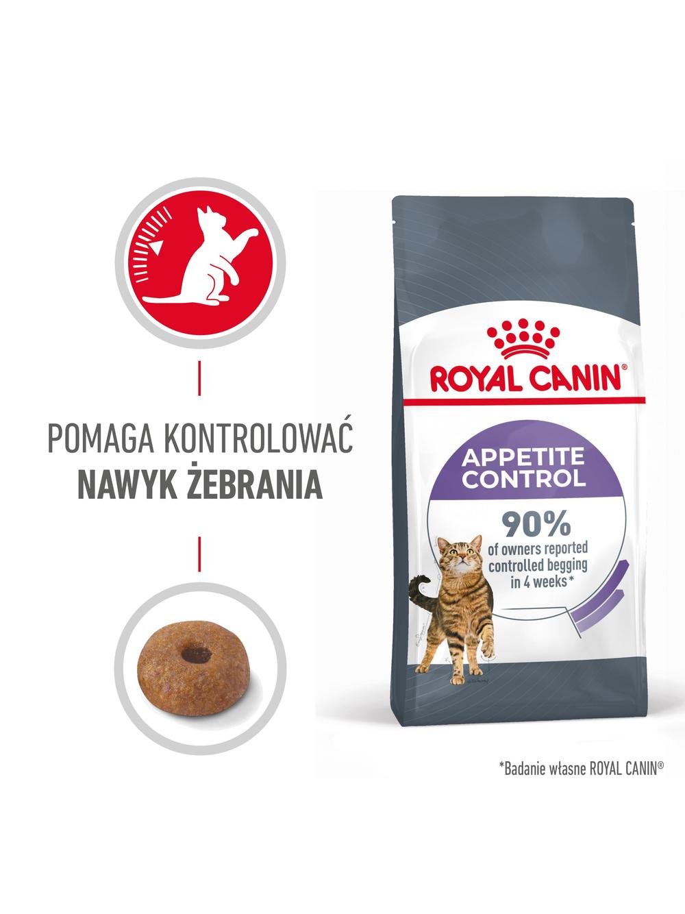ROYAL CANIN Appetite Control 400g karma sucha dla kotów dorosłych, sterylizowanych, domagających się jedzenia