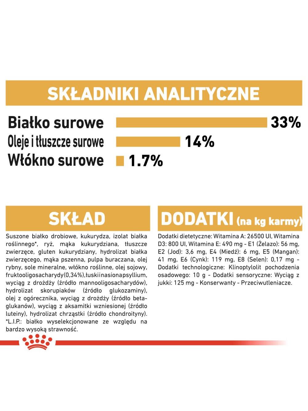ROYAL CANIN Labrador Retriever Puppy 12kg karma sucha dla szczeniąt do 15 miesiąca, rasy labrador retriever/Opakowanie uszkodzone (5560,5478,7361)