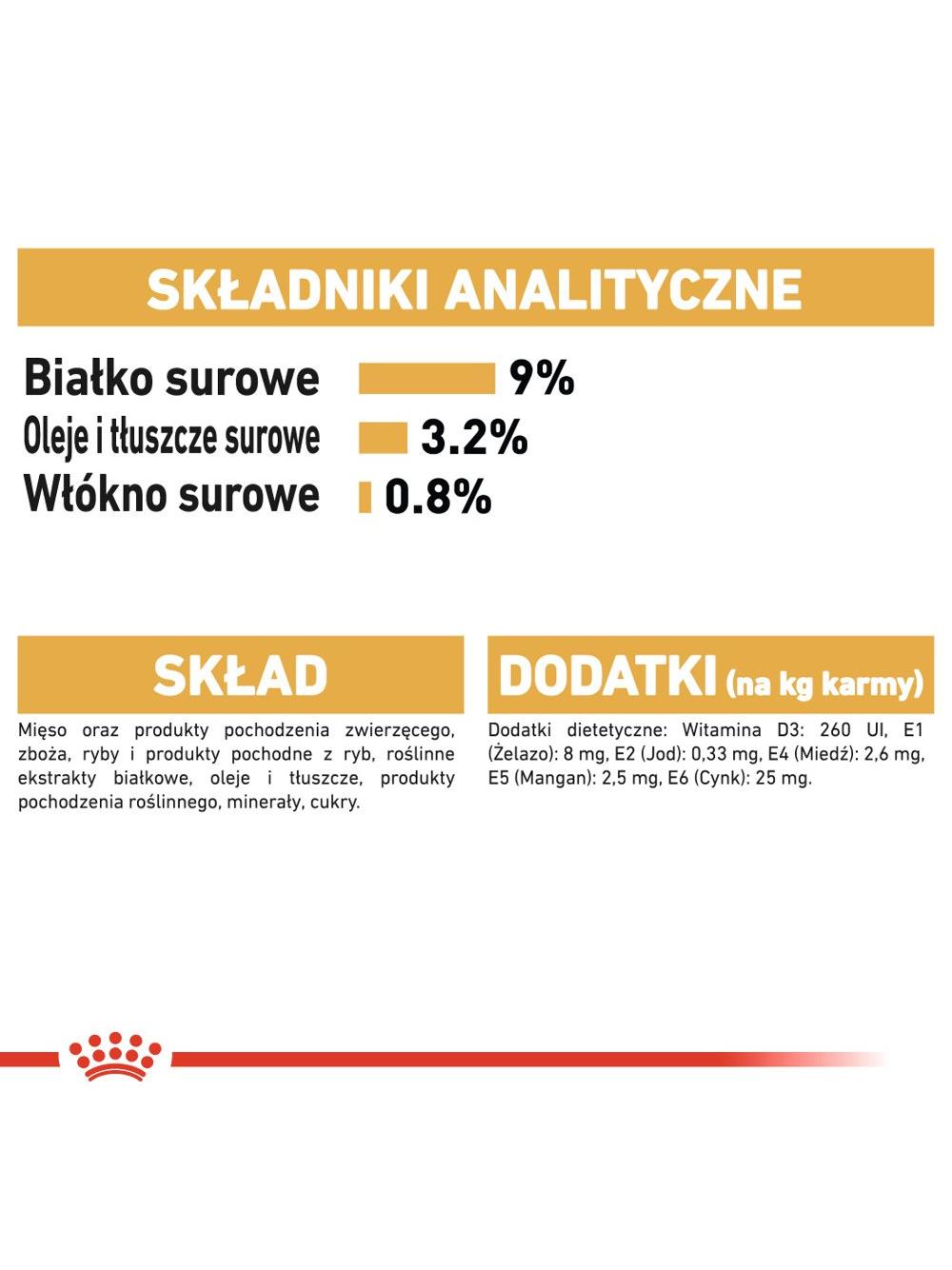ROYAL CANIN British Shorthair Adult saszetka 12x85g (Sos) karma mokra w sosie dla kotów dorosłych rasy brytyjski krótkowłosy