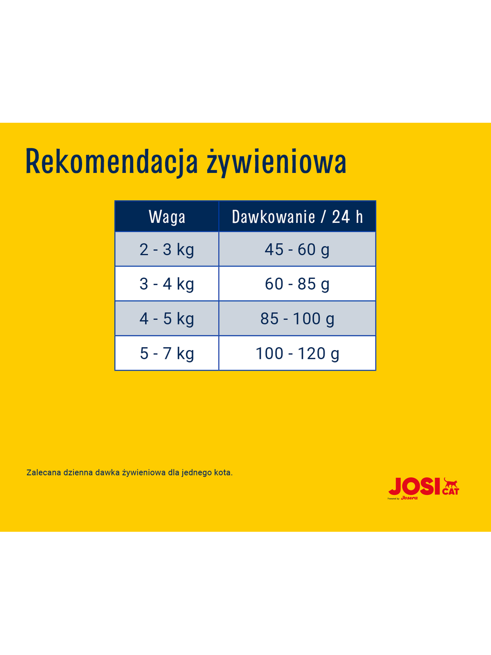 JOSERA JosiCat Crispy Duck 10 kg