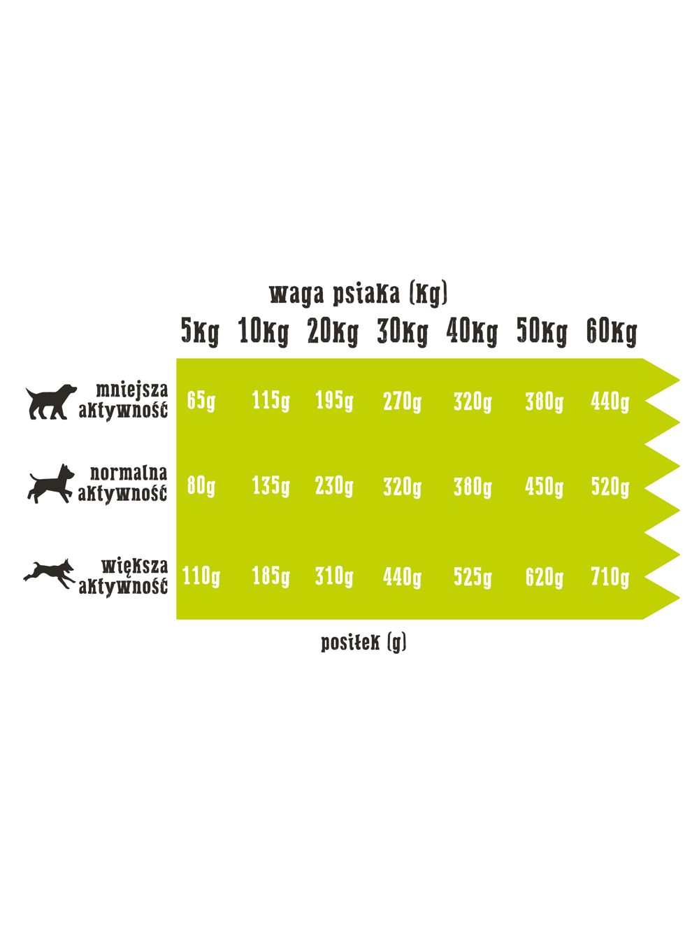 Wiejska Zagroda Kaczka z Gruszką M 2kg