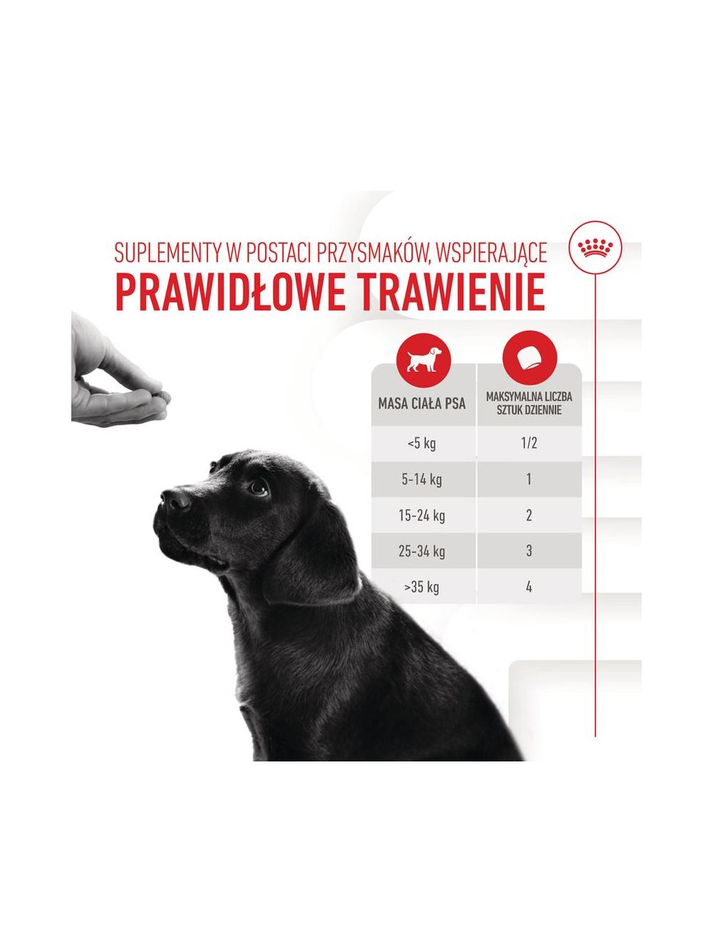 Royal Canin Puppy Immunity & Digestion Chews 100g