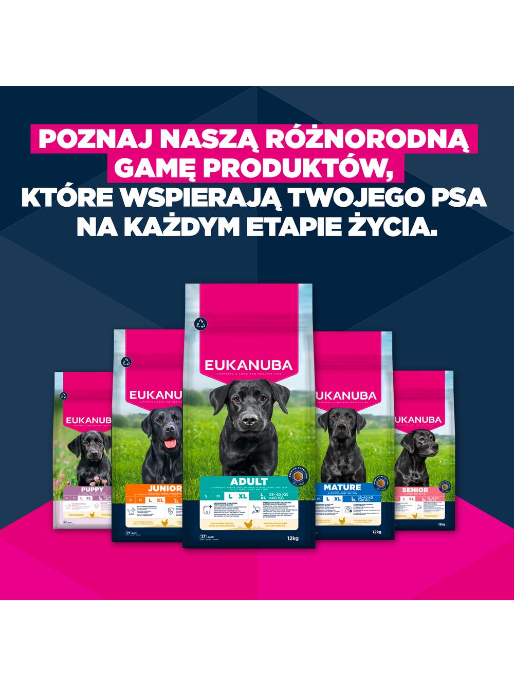 EUKANUBA Active Adult Medium Breed Chicken 15kg