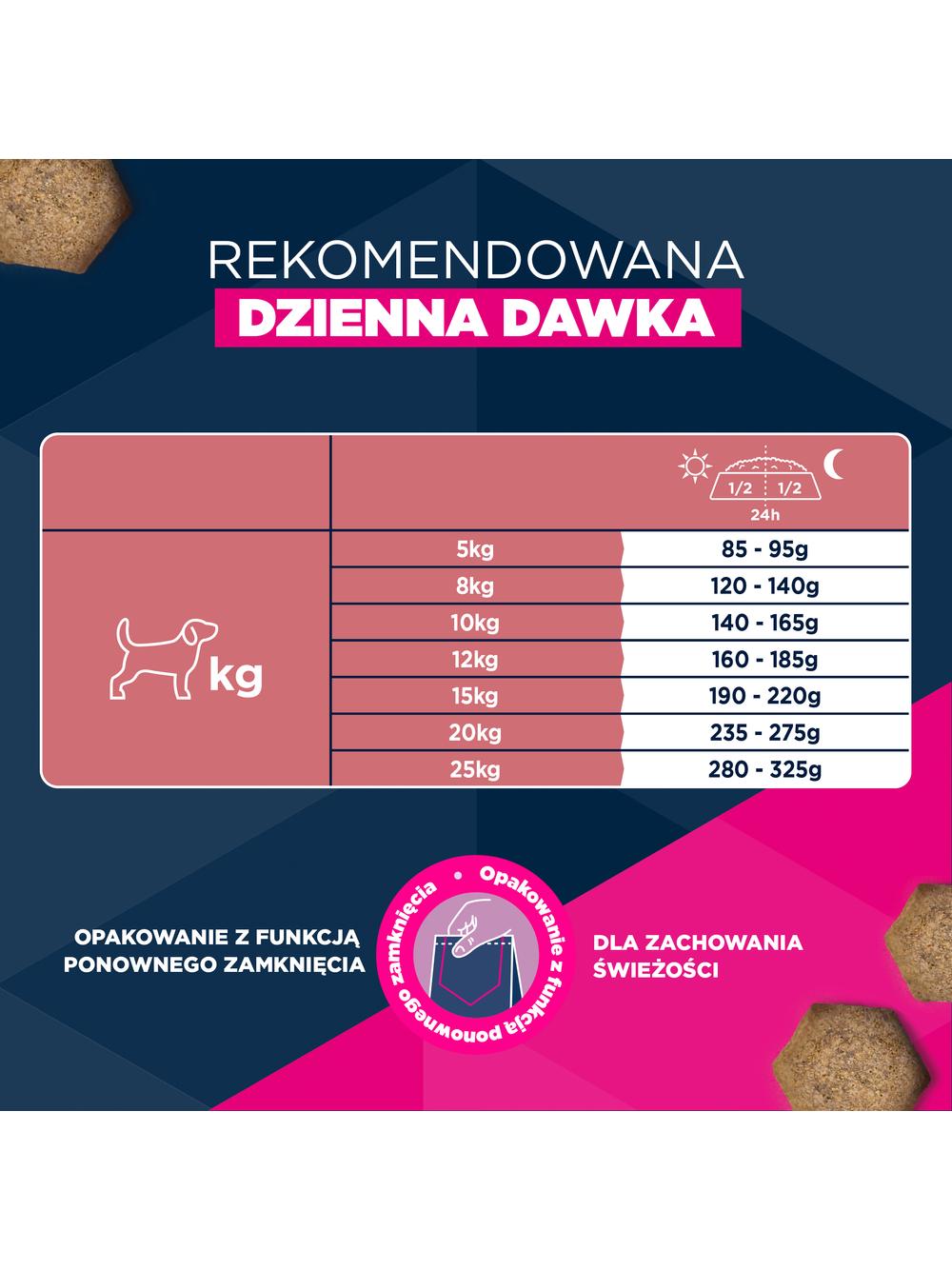 EUKANUBA Mature&Senior Small & Medium Breeds Lamb & Rice 12kg