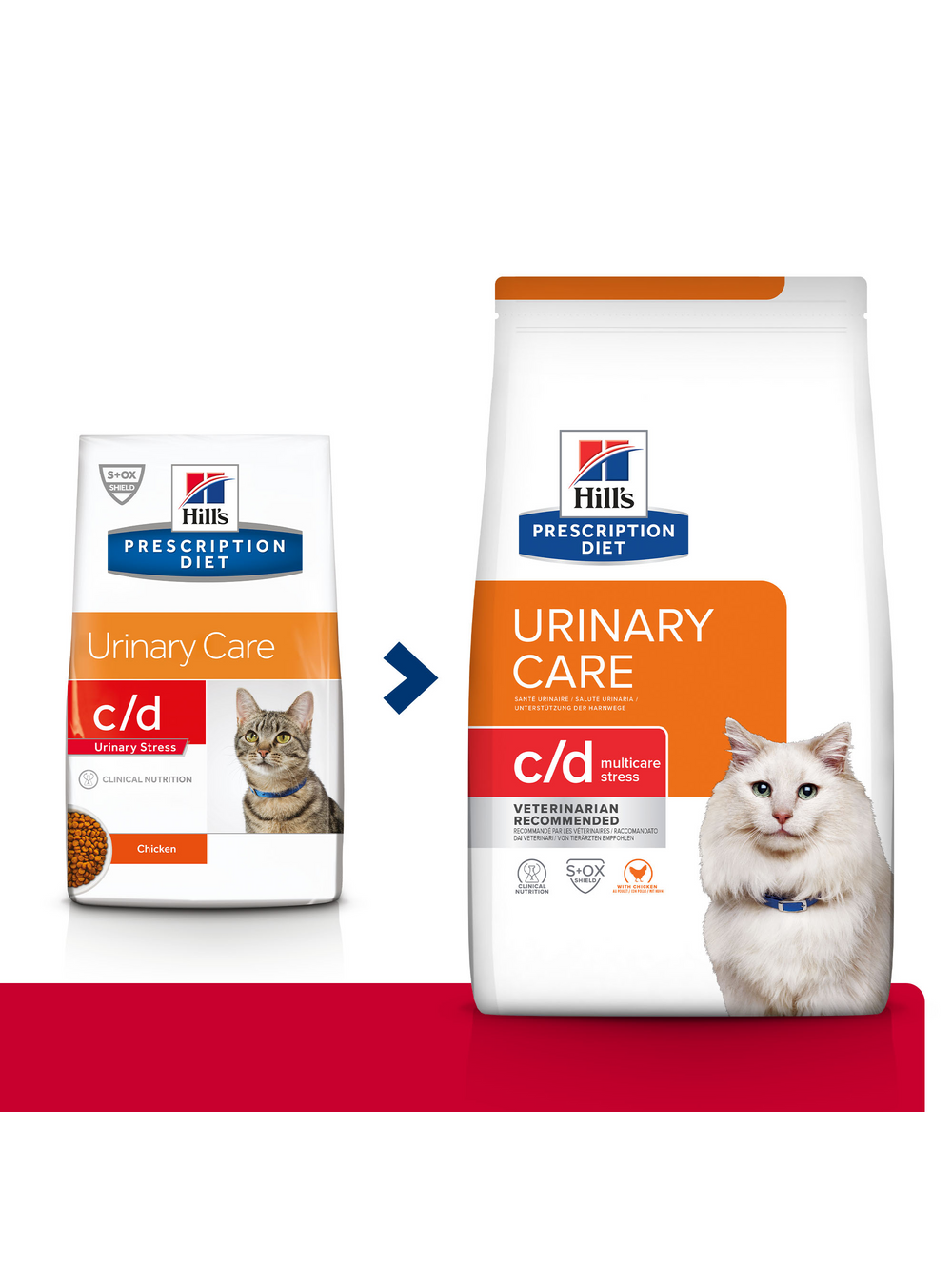 HILL'S PD Prescription Diet Feline c/d Kurczak Urinary Stress 3kg + niespodzianka dla kota GRATIS!