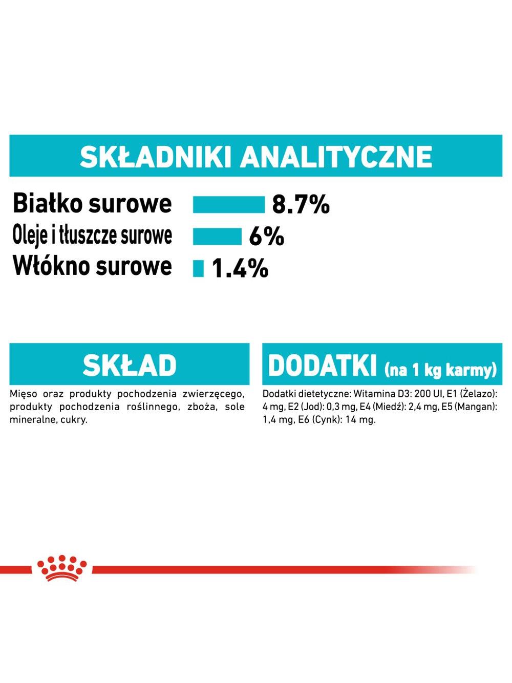 ROYAL CANIN CCN Urinary Care 12x85g karma mokra - pasztet dla psów dorosłych
