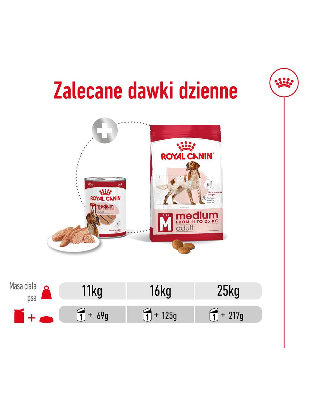 ROYAL CANIN® Medium Adult 410g karma mokra, pasztet dla psów dorosłych, ras średnich