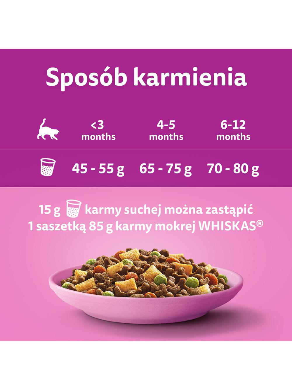 WHISKAS Junior 1,4 kg - sucha karma dla dla kociąt, z pysznym kurczakiem