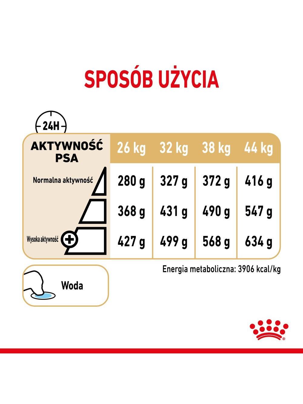 ROYAL CANIN German Shepherd Adult 5+ 12kg karma sucha dla psów dorosłych rasy owczarek niemiecki, powyżej 5 roku życia