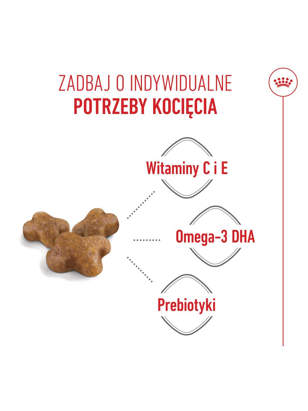 ROYAL CANIN  Kitten 400g karma sucha dla kociąt od 4 do 12 miesiąca życia